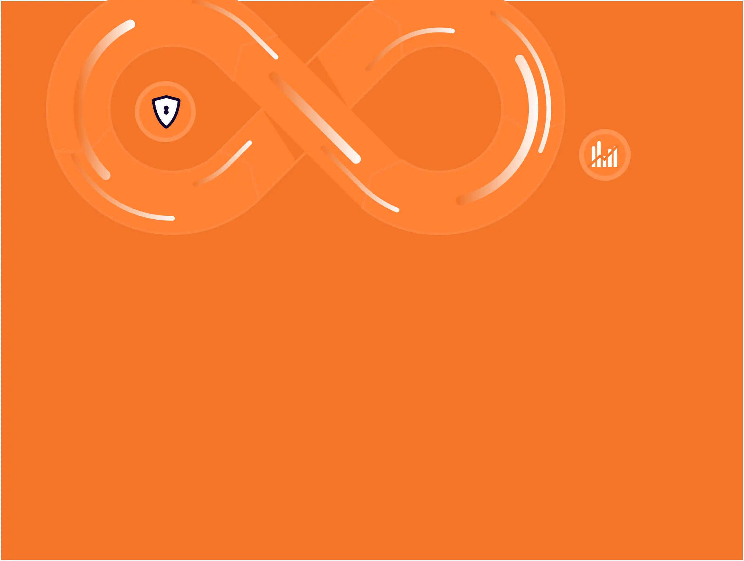 SLA ve Proaktif İzleme